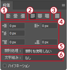 photoshopにある段落パネルの項目の中でcssで再現できるものはなんなのか