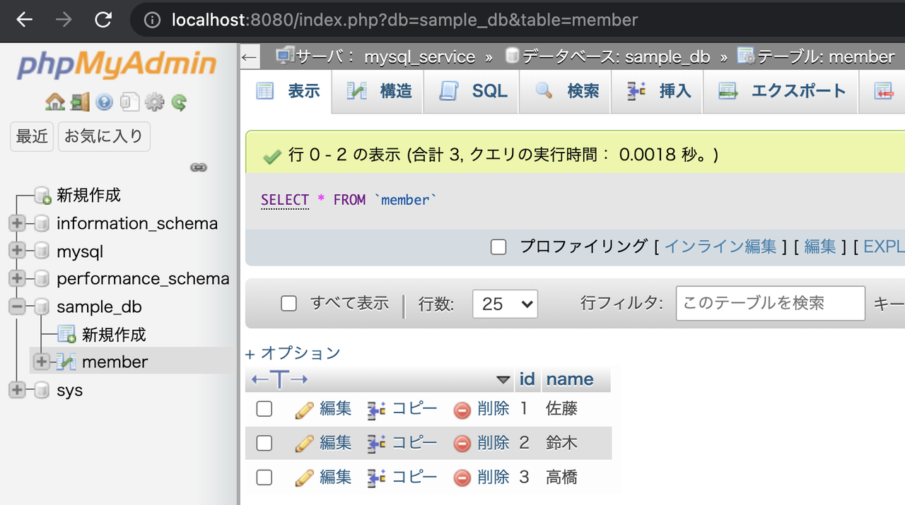 データが自動で入っています