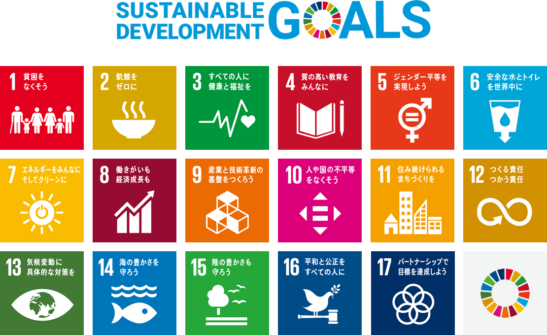 SDGs