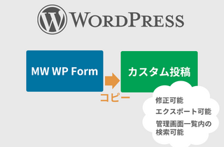 「MW WP Form」で送信されたデータをカスタム投稿に自動追加する方法